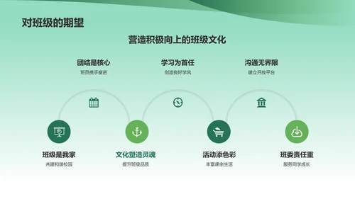 绿色小清新班委竞选自我介绍PPT模板