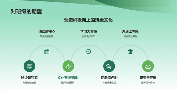 绿色小清新班委竞选自我介绍PPT模板