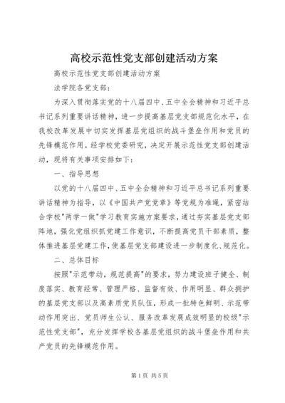 高校示范性党支部创建活动方案 (2).docx