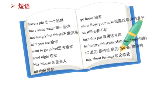 Unit 7 What's the matter 复习课件(共47张PPT) -2023-2024学