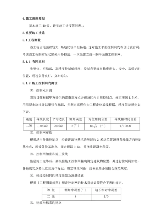 厂房类基础综合施工专题方案.docx