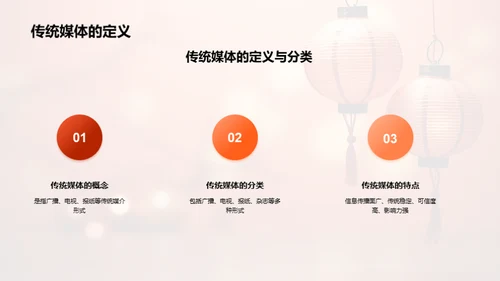 媒体与清明文化