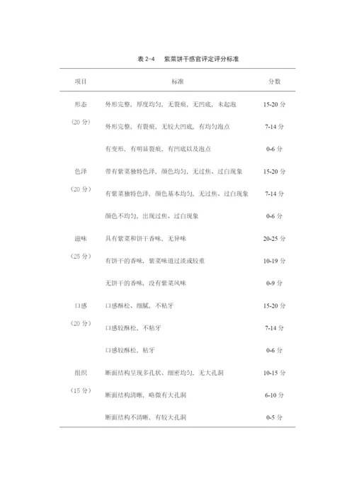 时超杰 论文 定稿.docx