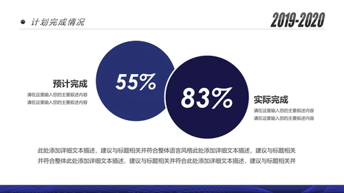 蓝色跨越2020年终总结述职报告工作汇报PPT