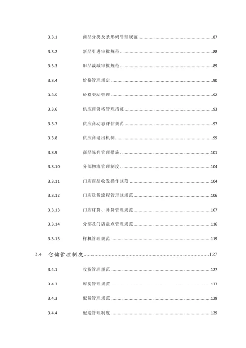 总部运营管理标准手册汇编.docx