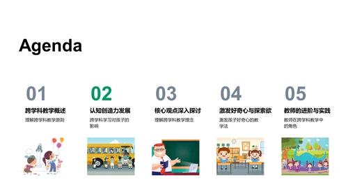 幼儿园跨学科教学