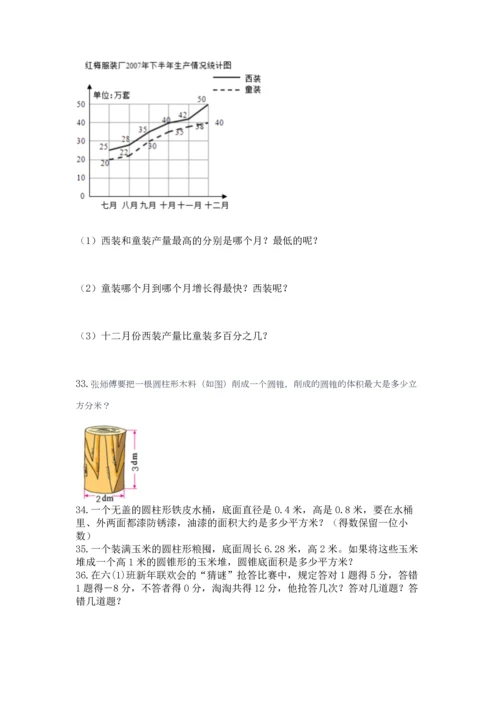 六年级小升初数学解决问题50道含答案（基础题）.docx