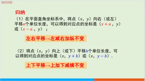 7.2.2 用坐标表示平移 教学课件--人教版初中数学七年级下