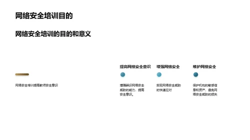 计算机网络安全