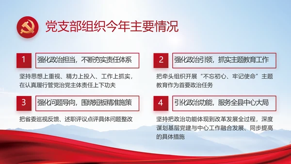 青年文明号激扬青春五四青年节动态PPT模板