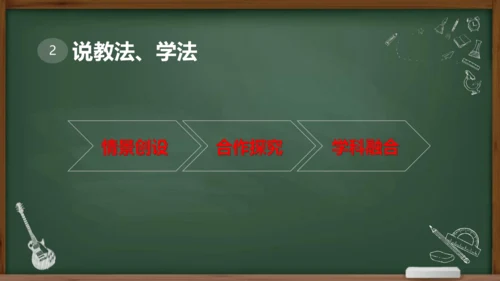 第七单元 工业革命和国际共产主义运动的兴起 大单元说课课件（21张PPT）