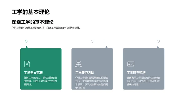 工学研究成果展示PPT模板