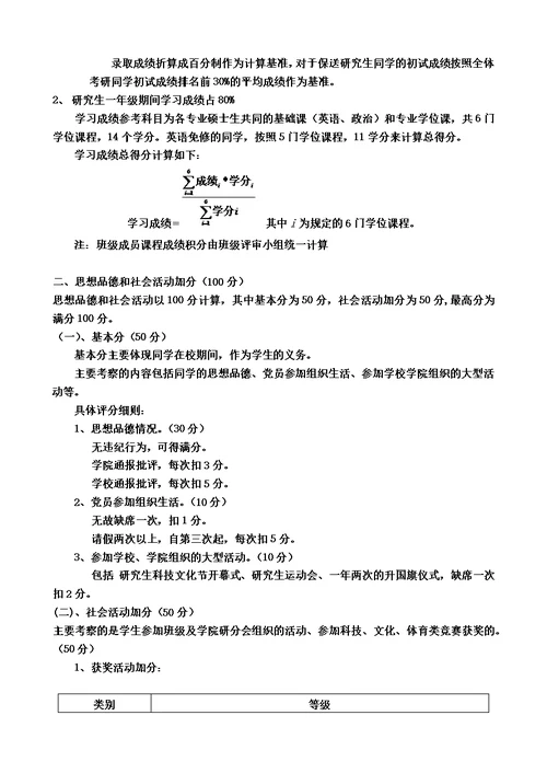 最新华南理工大学研究生奖学金制度