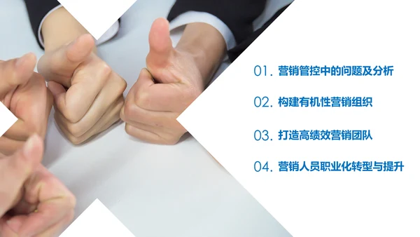 企业营销组织管理与团队建设培训PPT模板