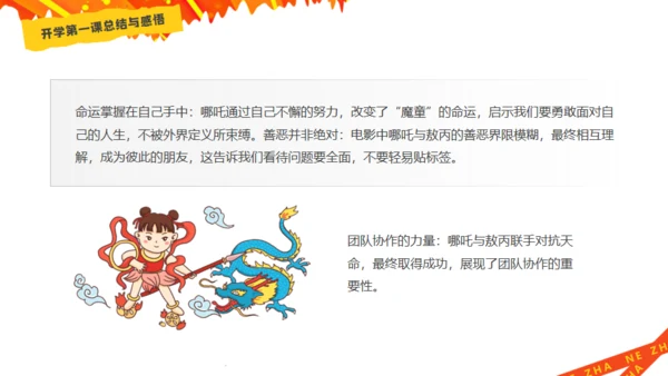 哪吒精神介绍通用PPT模板