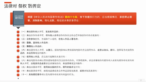 保护知识产权应知应会版权PPT模板