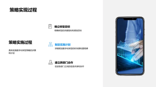 数字化转型实践与策略PPT模板