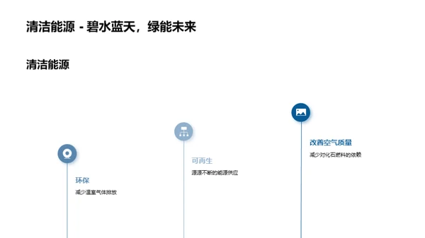 水力发展新篇章