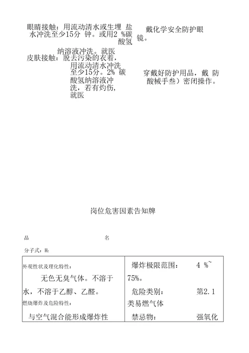 化工岗位危害因素告知牌大全