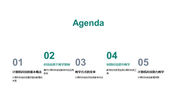 计算机科技助力教学