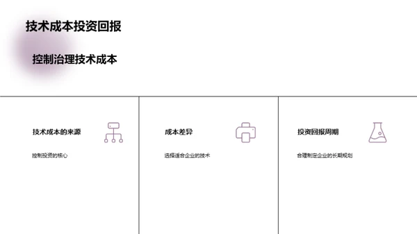 大气治理：创新之路