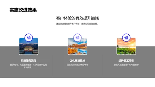 旅游业客户体验提升PPT模板