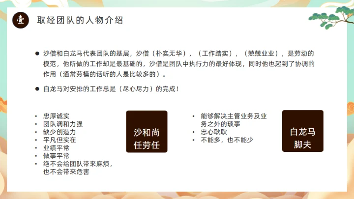 西游记团队分析通用PPT模板