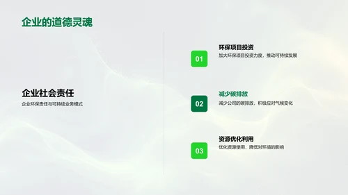 企业环保意识提升PPT模板