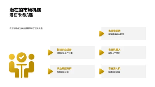 智慧农业演进