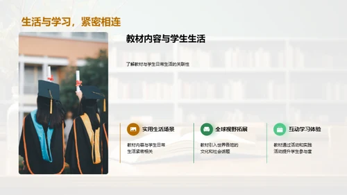 高二英语学习全解析