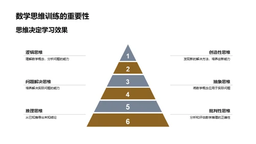 数学探秘之旅