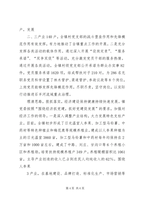 抓党建就是抓经济促发展 (2).docx