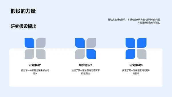 硕士研究成果阐述PPT模板