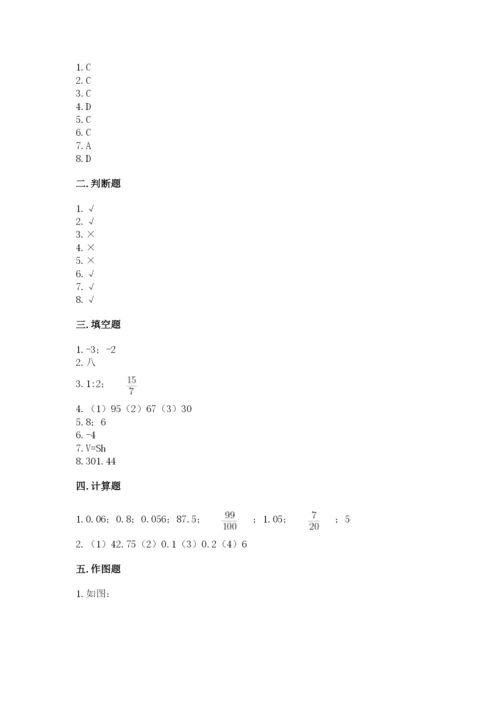 冀教版六年级下册数学 期末检测卷【满分必刷】.docx