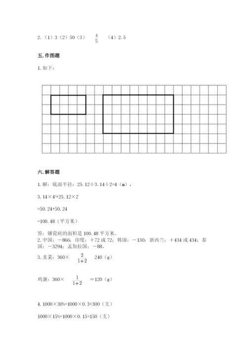 冀教版小学六年级下册数学期末检测试题（原创题）.docx