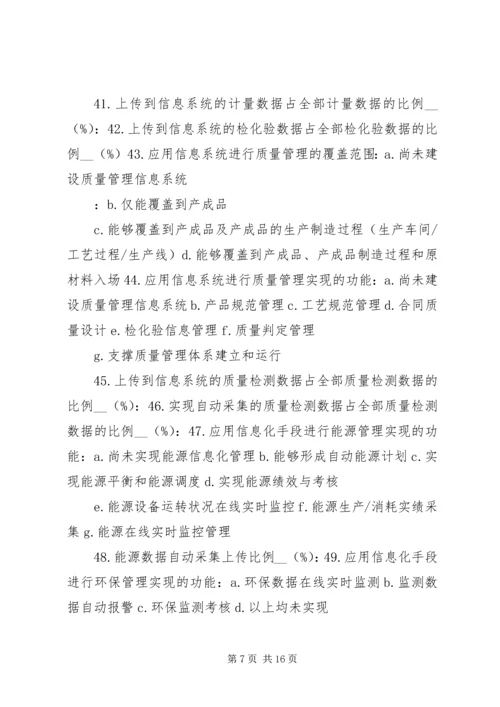 企业两化融合发展水平评估报告编制提纲.docx