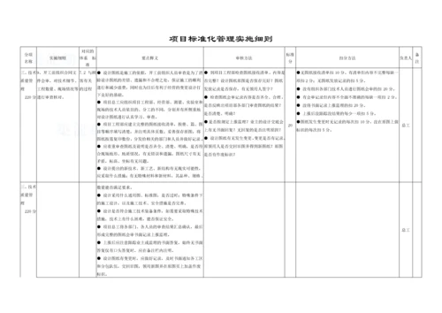 建筑公司项目标准化管理实施细则-secret.docx