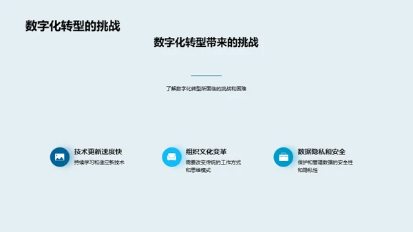 数字化转型的关键技术