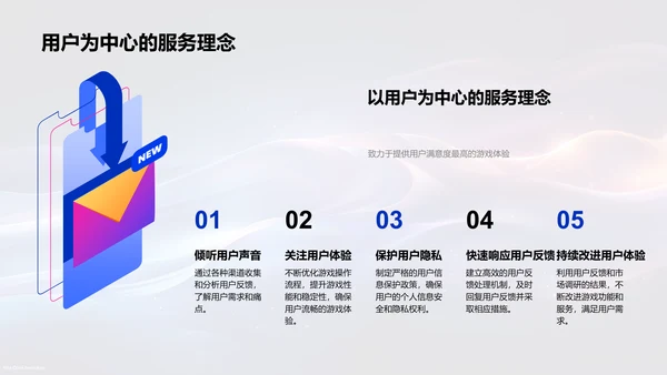 玩家反馈与游戏优化PPT模板