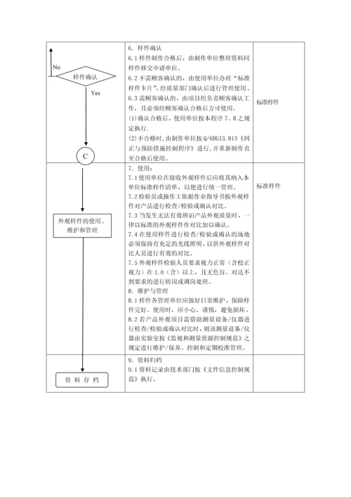 产品外观项目控制流程图.docx