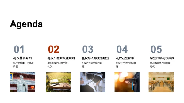 礼仪修养全解析