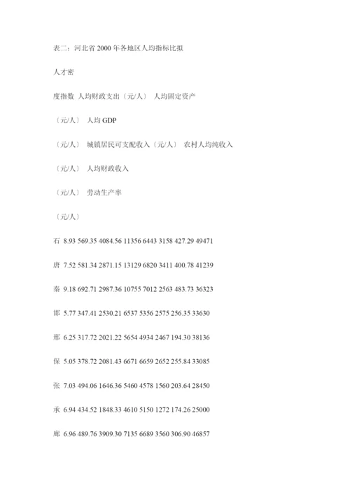 河北省区域经济发展战略doc21.docx