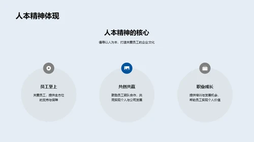 企业文化在房产销售中的力量