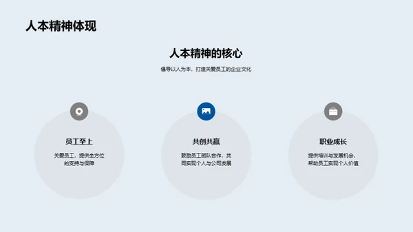 企业文化在房产销售中的力量