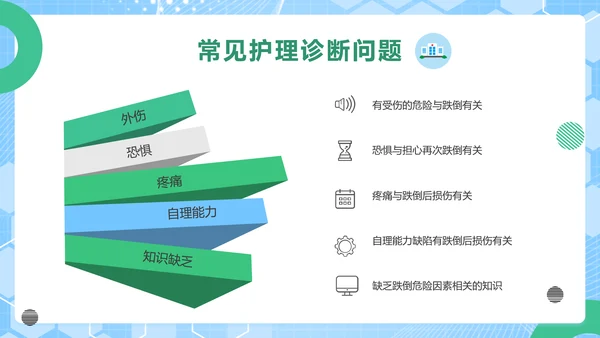 老年人跌倒预防应急处理PPT模板