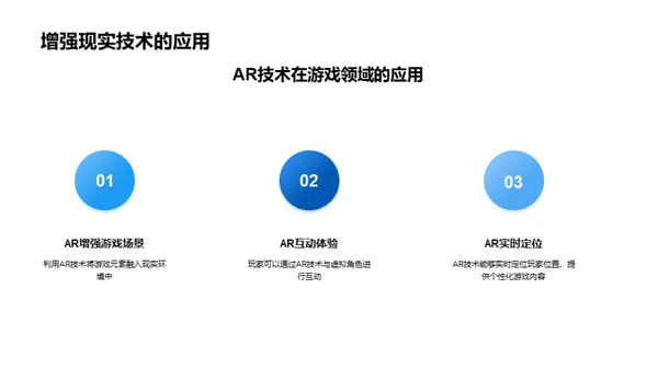 游戏产业的新纪元