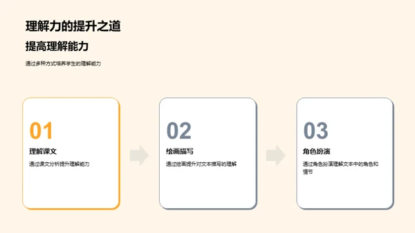 二年级阅读探索