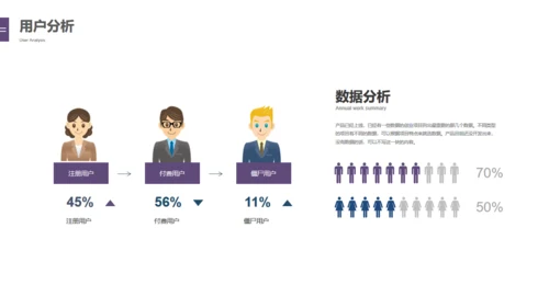 科技未来风格创业融资商业计划书通用PPT