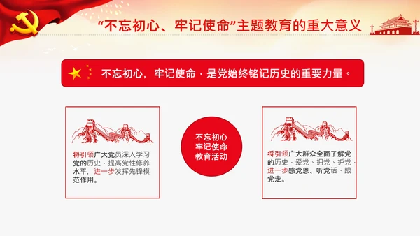 不忘初心牢记使命教育党课主题党日PPT