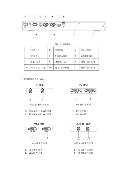 多媒体录播一体机用户手册模板.docx